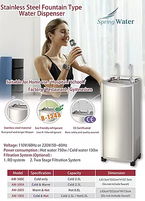 DISPENSADOR AI 200 DISPENSADOR AI 200